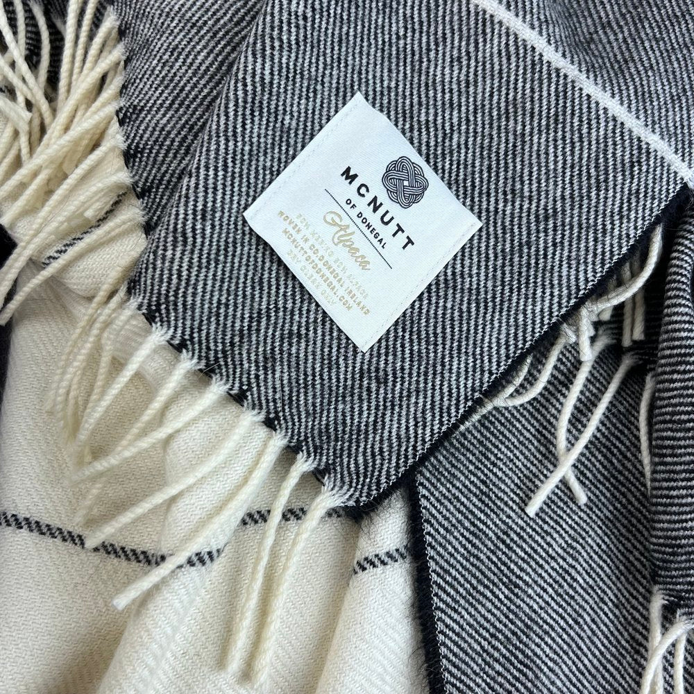 Alpaca Ómbre Throws