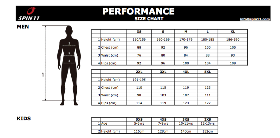 Official Ireland Cycling Wear Size Chart