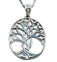 Women's Sterling Silver Tree of Life Large Pendant